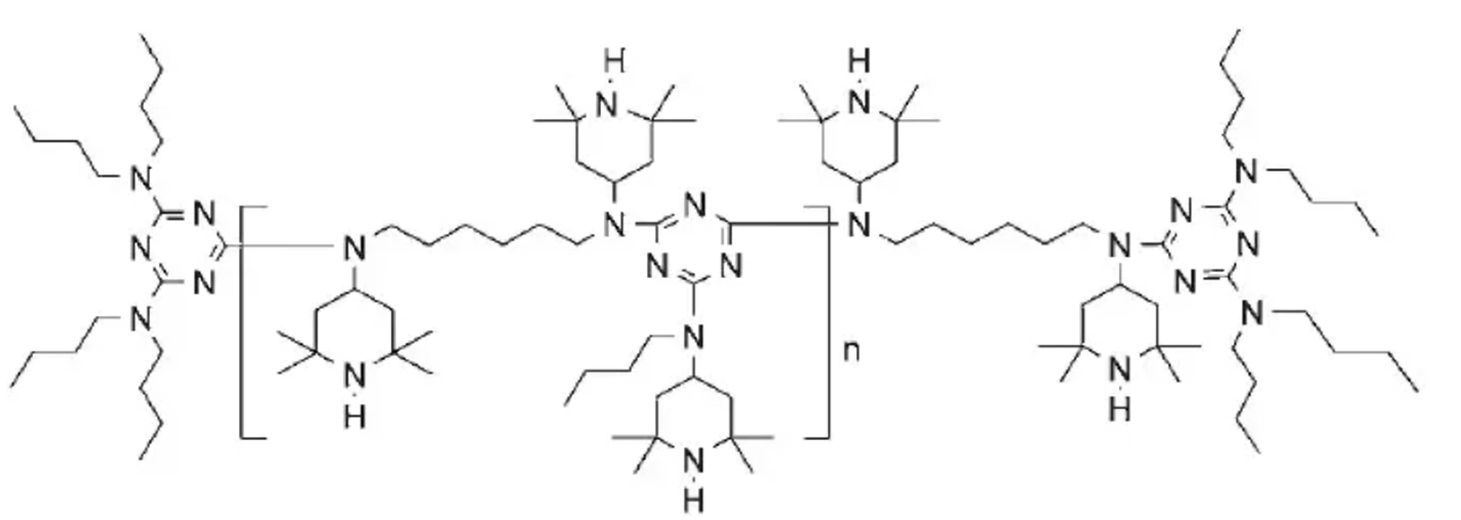 लाइट स्टेबिलाइजर २०२०